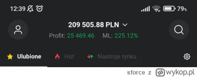 sforce - @maniek74 + kakałko płaci farmazony ;)