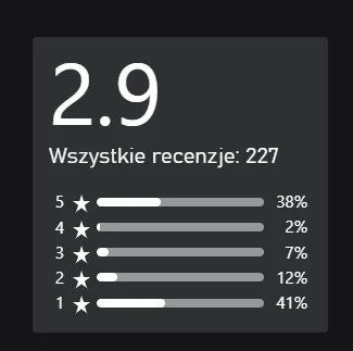 MisPluszowyZWadaWymowy - Na Microsoft Store też nie za wesoło xD #starfield