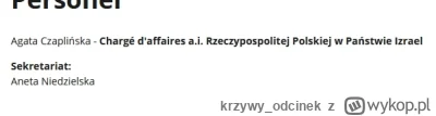 krzywyodcinek - @GlikolPropylenowy: niedowidziałem, ale faktycznie.