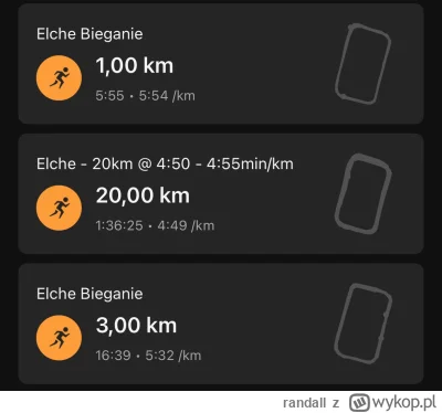 randall - 74 057,08 - 3,00 - 20,00 - 1,00 = 74 033,08

Ciąg dalszy treningów na wyjeź...