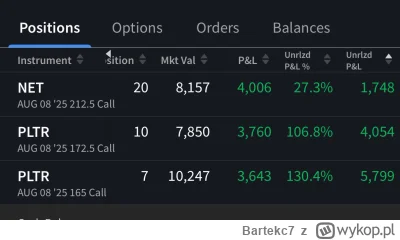 Bartekc7 - @levzor chodziło mi o to że skromnie to nie ma co wrzucać😊 ale jak na url...