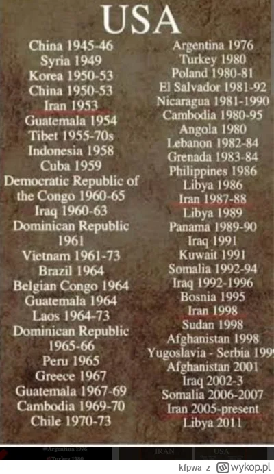 kfpwa - #ukraina #rosja #wojna
Pamiętacie inwazję USA na plaży w Dąbkach w 1980? Moja...