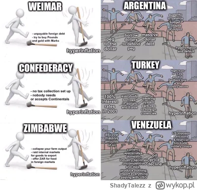 ShadyTalezz - @tomasz-diog: a to dlaczego sytuacja Wenezueli czy Zimbambwe są analogi...