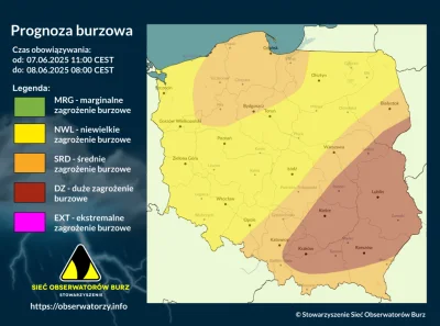picasssss1 - Idealna prognoza żeby sobie pojechać w dłuższą trasę po tym czerwonym po...