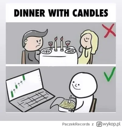 PaczekRecords - Czy to dziś ten wieczór?(づ•﹏•)づ
#kryptowaluty #bitcoin