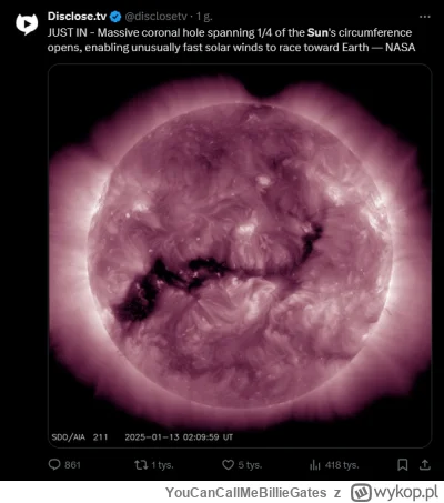 YouCanCallMeBillieGates - Zaczęło się