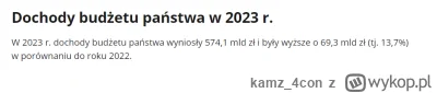 kamz_4con - @StemiPL: https://www.gov.pl/web/finanse/szacunkowe-wykonanie-budzetu-pan...