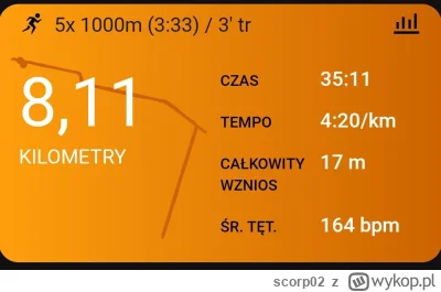 scorp02 - 131 584,59 - 8,11 - 11,02 = 131 565,46

Wczorajsza baza i dzisiejsze interw...