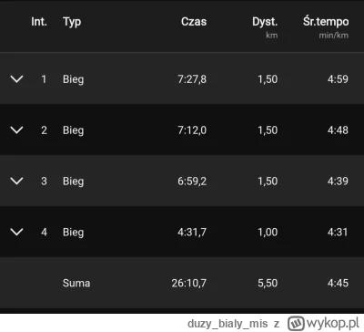 duzybialymis - @duzybialymis tu poszczególne odcinki ( ͡º ͜ʖ͡º)