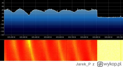Jarek_P - @aso824: o, tak wygląda koniec pasma zajmowanego przez MUX, po podpięciu od...