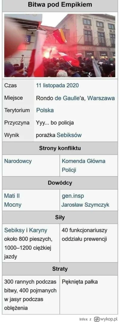 Infex - #swietoniepodleglosci #memy #humorobrazkowy #11listopada #polska 
Zawsze bawi