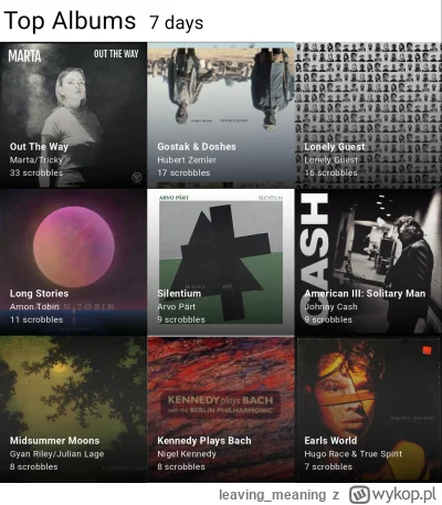 leavingmeaning - @NachoLibre