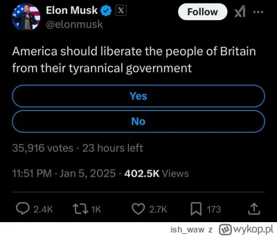 ish_waw - Zdrowie psychiczne Muska ewidentnie szybko pogarsza się.

#elonmusk #tesla ...