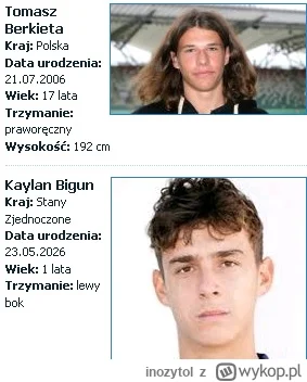 inozytol - Ja to myślę, że Berkieta ma zwycięstwo w kieszeni ( ͡° ͜ʖ ͡°)
#tenis #hehe...