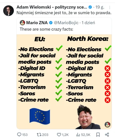 Turin89 - To kiedy Adaś wy**p------a do Korei?

#bekazprawakow #polityka