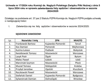 lepaq - Lista sędziów zawodowych zatwierdzonych na sezon 2024/25. #ekstraklasa 
Braku...