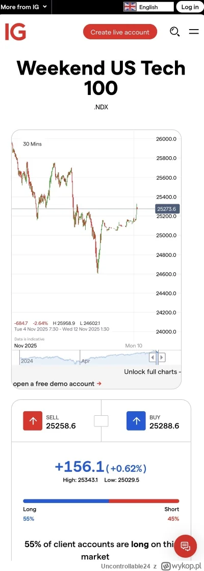 Uncontrollable24 - @Uncontrollable24