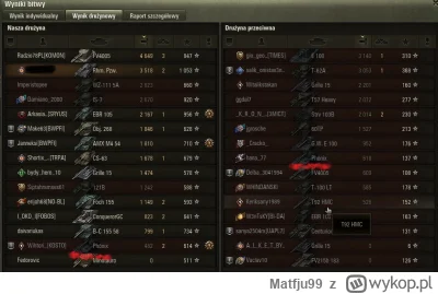 Matfju99 - #wot Pierwsi gracze cieszą się z nowego nabytku ( ͡° ͜ʖ ͡°)
#worldoftanks