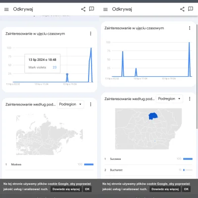 sznioo - nazwisko zamachowcy było googlowane dzisiaj w rumunii i kacapowie
#usa