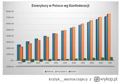 krytyk__wartosciujacy - Menzen to by chciał być jak "Janosik", ale coś mu się znowu p...