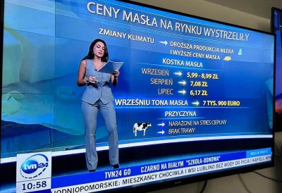 Trelik - Też macie stres cieplny?

#rolnictwo #tvn #heheszki