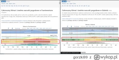 gorzki99 - >To, że się wyda xxx na wakacje nie znaczy że zawsze będzie pięknie i cuki...