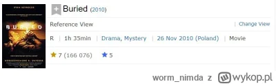 worm_nimda - Na IMDB ma 7. Widzę, że dałem 5 więc coś w nim nie pykło. I to raczej ni...