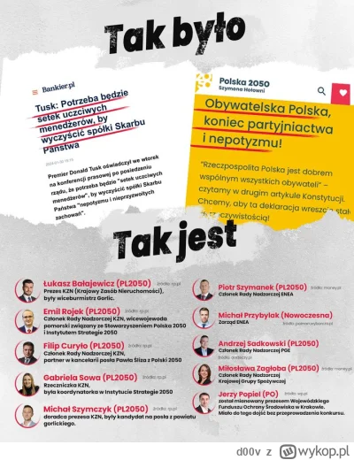 d00v - Nie no trzymajcie mnie, normalnie złodziej krzyczy łapać złodzieja xD

#bekazp...