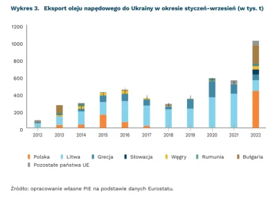 eduardo-garcia - @Sarza01: 
połączyli 3 firmy w jedna i ona wiecej zarabia?! SZOK, NI...