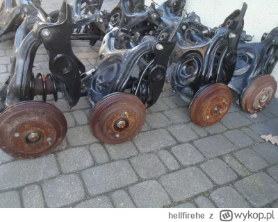 hellfirehe - @Siateczkasrodplazmatyczna: niektóre piasty mają dodatkowy bolec dzięki ...