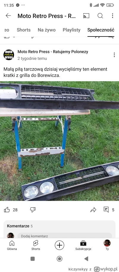 kiczynskyy - #axeliocontent