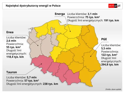 PfefferWerfer - @czarodziejkazksiezyca: Tylko ustawowi operatorzy mają obowiązek ofer...