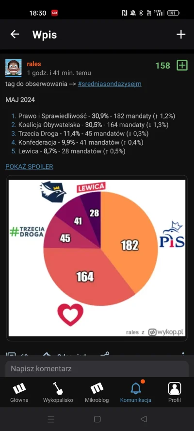 Rolnikt - @JackCake chyba nie bardzo rośnie