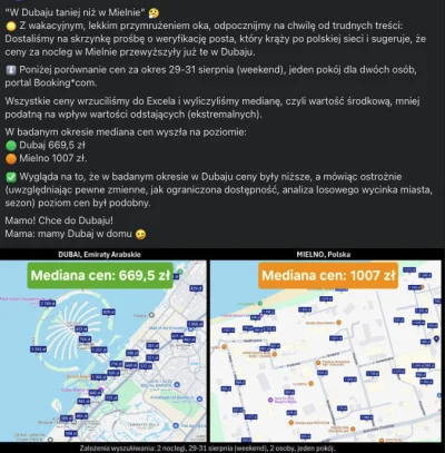 kastrator2 - Nas stać

#polska #wakacje