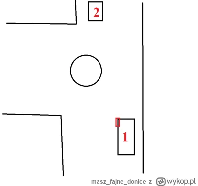 maszfajnedonice - @czerwony_ptak: czasem są takie ronda i wtedy daję w lewo.
Jadąc pr...
