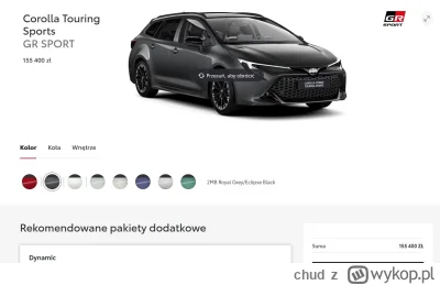 chud - Mirki szukam samochodu. Zasada jest prosta: ma być nowy, bezawaryjny i wygodny...