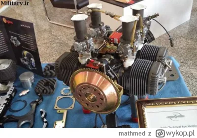 mathmed - Inne fotki tutaj.

https://www.google.com/search?q=geran+2+drone+motor