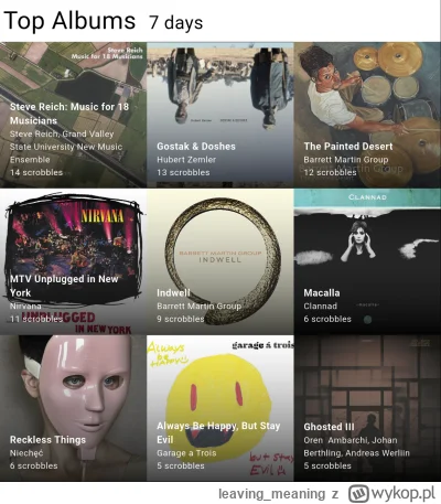 leavingmeaning - @NachoLibre