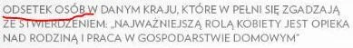 NiebieskiMiszmasz - @Mamaboss: Ale jest napisane,że to odsetek osób,a nie kobiet,któr...