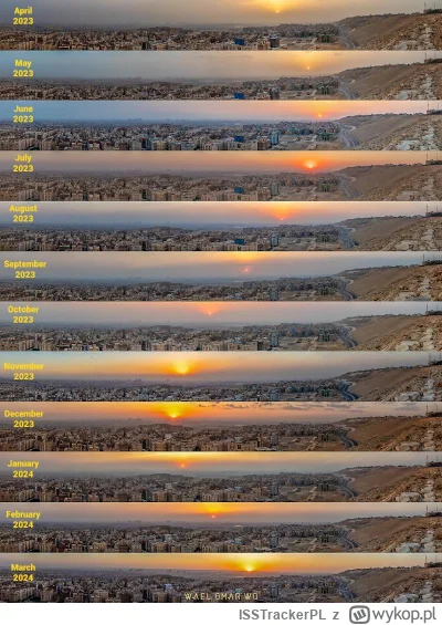 ISSTrackerPL - Cześć!

Najbliższe przeloty Międzynarodowej Stacji Kosmicznej (2):
 
1...