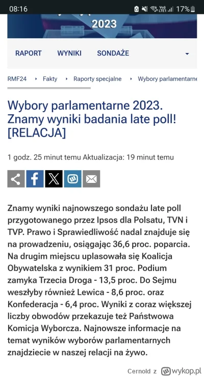 Cernold - Late poll był godzinę temu przygotowany przez Ipsos na podstawie danych z p...