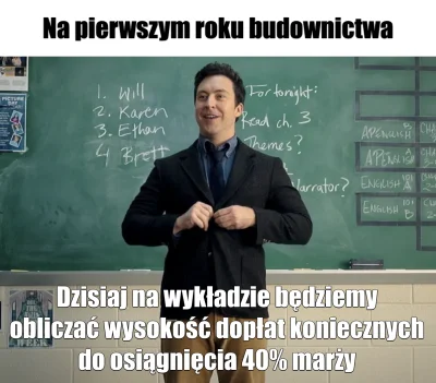 toolatetobetrue - #nieruchomosci #gospodarka #humorobrazkowy #budownictwo

Bez "Dopła...
