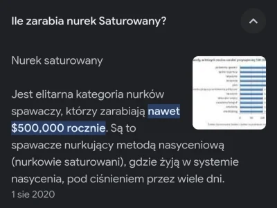 massbombing_return - @6a6b6c: Jednak nie 30k dziennie ale i tak nie jest źle