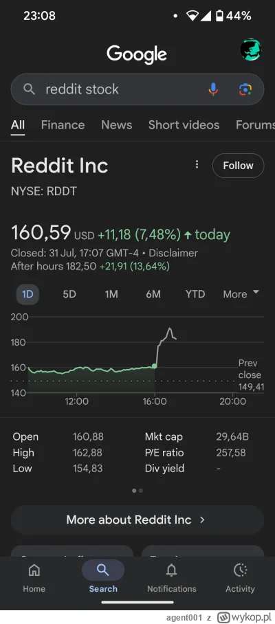 agent001 - @przeciwko78: mam nadzieje ze rownie dobrze albo lepiej na tym wyjdziesz j...