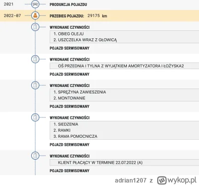 adrian1207 - Hej, #pytanie z #samochody, myślicie że taka historia serwisowa daje pod...