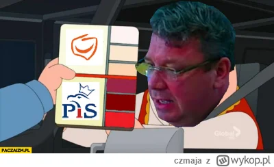 czmaja - Ale czerwoniutki
#sejm