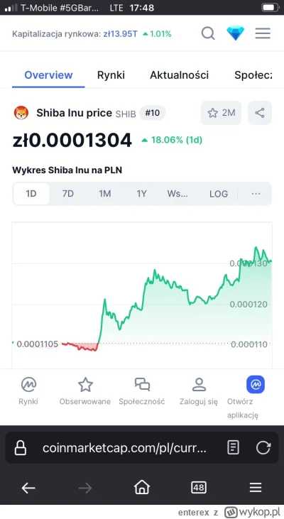 enterex - #kryptowaluty #shibainu NIECH PIESEK LECI W KOSMOS