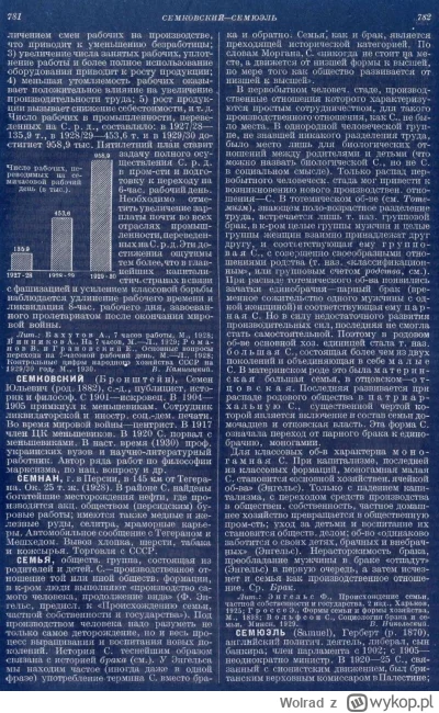 Wolrad - Aż sobie odszukałem małą sowiecką encyklopedie , aż sobie jeszcze dodatkowo ...