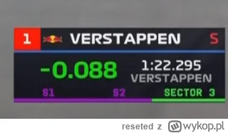 reseted - #f1 

Max upamiętnia najlepszego kierowcę F1 ( ͡º ͜ʖ͡º)