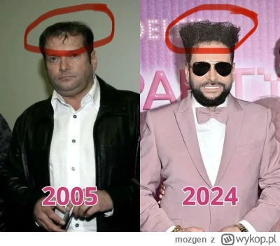 mozgen - Według najnowszej teorii cialo #iwonawieczorek zostało zabetonowane we fryzu...